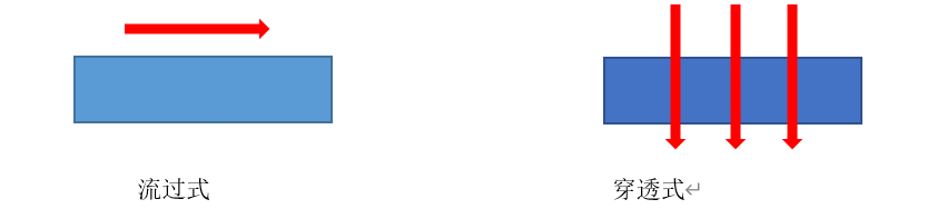 5f6cb1b35b00f.png 企业微信截图_16009588248073.png