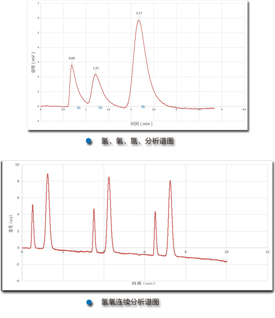 Composite Gas Analyzer 2.jpg Composite Gas Analyzer 2.jpg