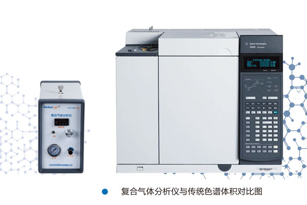 Composite Gas Analyzer 3.jpg Composite Gas Analyzer 5.jpg