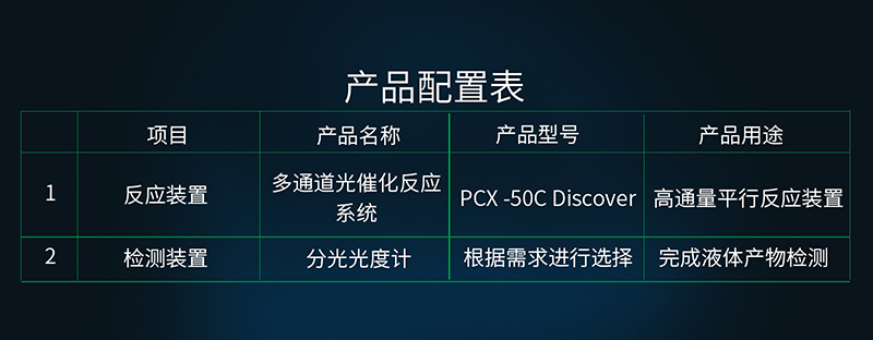 6194a9891ea2c.jpg 光降解污染物与有机光合成1.jpg