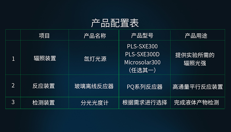 6194ac848c161.jpg 光降解污染物与有机光合成2.jpg