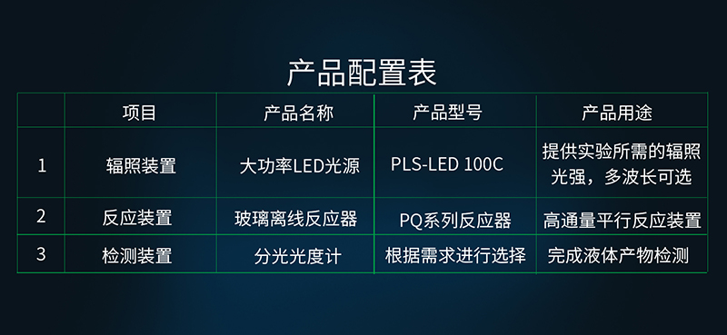6194ae1d46385.jpg 光降解污染物与有机光合成3.jpg