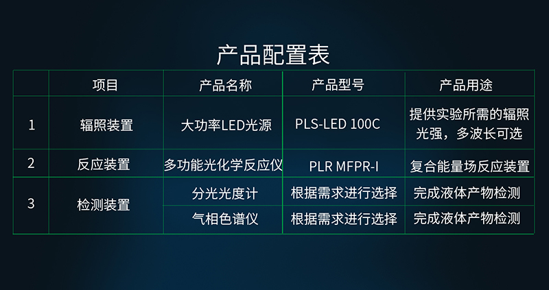 6194af3f3a40c.jpg 光降解污染物与有机光合成4.jpg