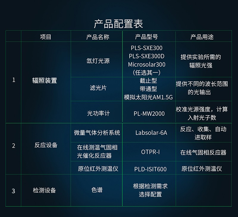 6194c0a0ecdf8.jpg 光致热原位红外监测.jpg