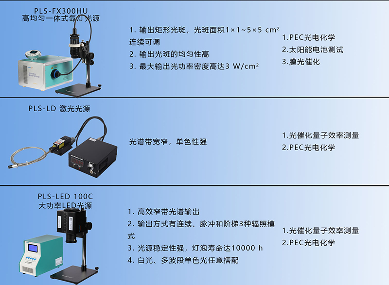 Light Source Selection 02.jpg