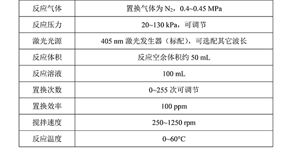 61dd501723ce1.jpg Technical specifications of the PLR-QY1000 photocatalytic quantum yield measurement system.jpg