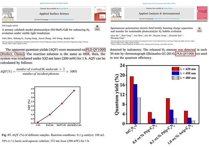 61dd50dd20600.jpg Figure 5. Classic cases of using the PLR-QY1000 photocatalytic quantum yield measurement system.jpg
