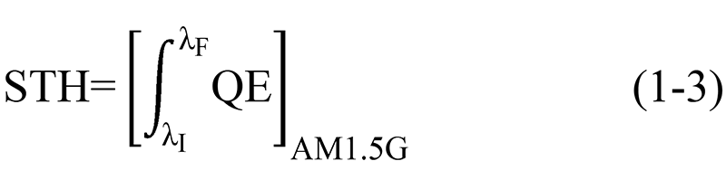 Formula for calculating STH energy conversion efficiency in photocatalytic water splitting reactions.png Formula for calculating STH energy conversion efficiency in photocatalytic water splitting reactions.png