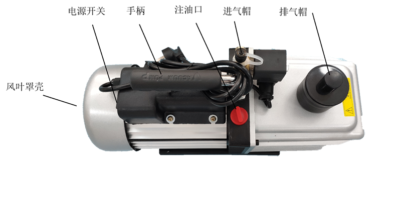 62023cbde5197.png Figure 1: Names of the Vacuum Pump Components.png