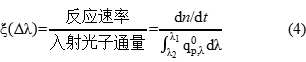 620480cceef3b.jpg Quantum Yield in Photocatalysis Experiments 4.jpg