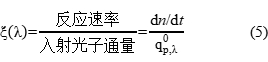 620480d8bfbef.jpg Quantum Yield in Photocatalysis Experiments 5.jpg