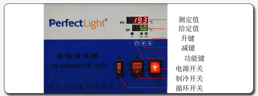 621322a31a043.png Control Panel of the Low-Temperature Constant Temperature Bath.png