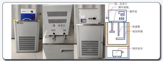 62132989f37bb.png Low-Temperature Constant Temperature Bath Exterior and Diagram.png