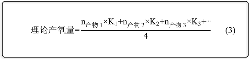 6228154d43432.png CO₂ reduction to various products and corresponding electrode reactions 3.png