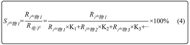 622815581b2c9.png CO₂ reduction to various products and corresponding electrode reactions 4.png