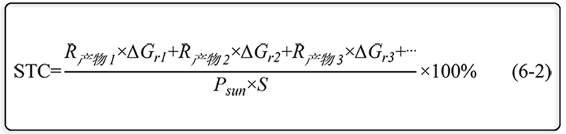 6228157f6556b.png CO₂ reduction to various products and corresponding electrode reactions 6-2.png