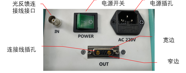 62286f3240a8a.png Microsolar 300 Xenon Lamp Light Source, PLS-SXE300D 300D Xenon Lamp Light Source Rear Panel Schematic.png