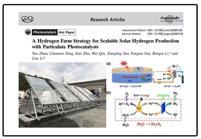 Academician Li Can's Hydrogen Farm Concept.png Academician Li Can's Hydrogen Farm Concept.png