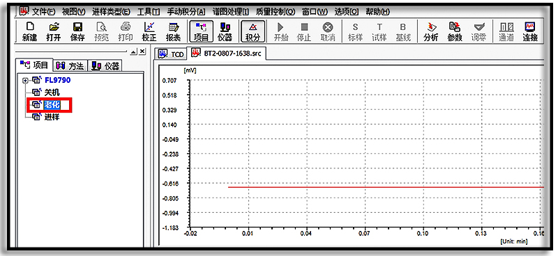 Example interface of gas chromatography aging method call.jpg Example interface of gas chromatography aging method call.jpg