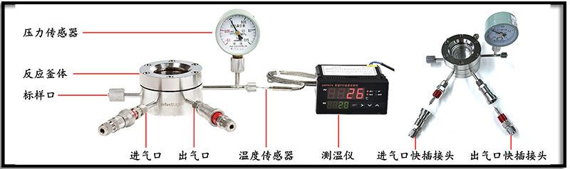 PLR-GPTR Gas-Solid Phase Photothermal Reactor Physical Image.png PLR-GPTR Gas-Solid Phase Photothermal Reactor Physical Image.png