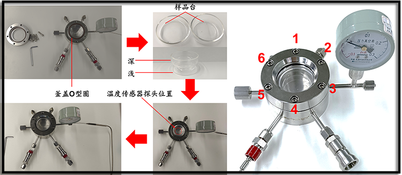 Assembly Process of PLR-GPTR50 Gas-Solid Phase Photothermal Reactor Reaction Vessel.png Assembly Process of PLR-GPTR50 Gas-Solid Phase Photothermal Reactor Reaction Vessel.png