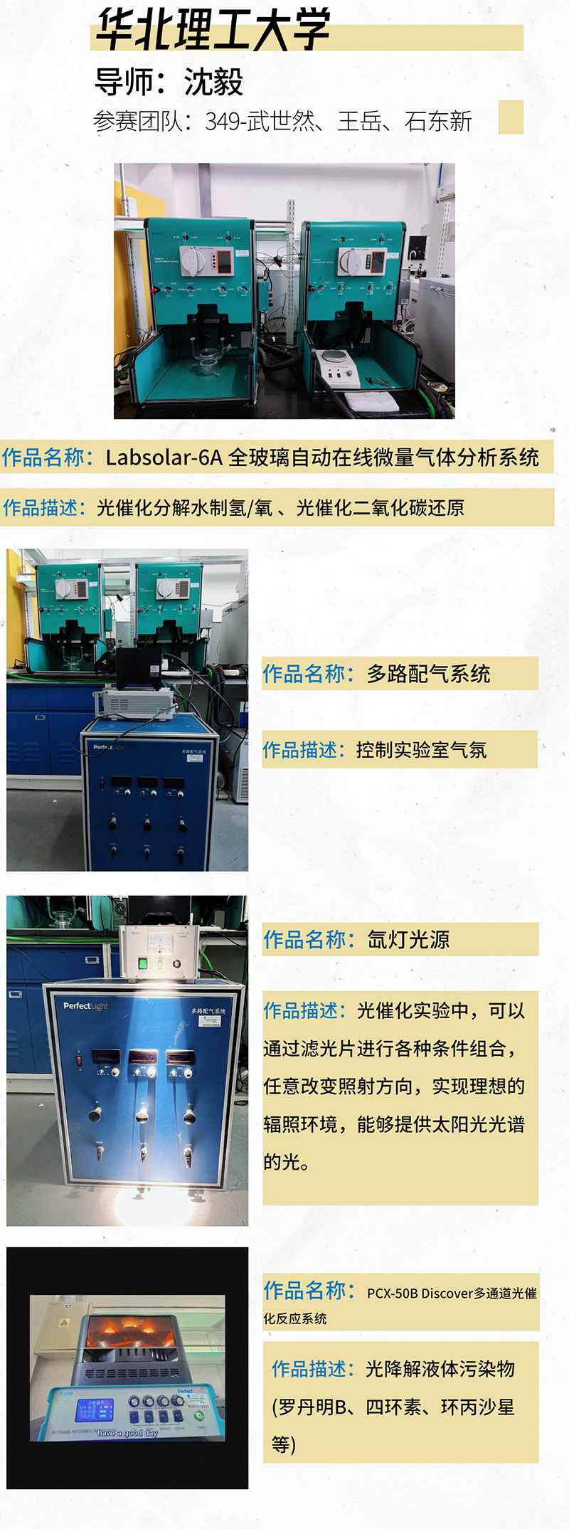 North China University of Science and Technology - Shen Yi - Wu Shiran & Wang Yue & Shi Dongxin.jpg North China University of Science and Technology - Shen Yi - Wu Shiran & Wang Yue & Shi Dongxin.jpg