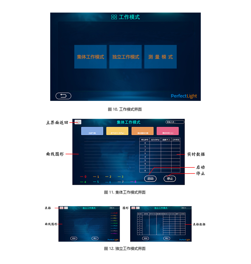 Independent Operation Mode Interface.jpg Independent Operation Mode Interface.jpg