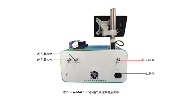 Figure 2. Rear Panel of PLA-MAC1005 Multi-channel Atmosphere Controller.jpg Figure 2. Rear Panel of PLA-MAC1005 Multi-channel Atmosphere Controller.jpg