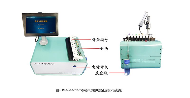Figure 4. Front Panel of PLA-MAC1005 Multi-channel Atmosphere Controller and Reaction Vessel.jpg Figure 4. Front Panel of PLA-MAC1005 Multi-channel Atmosphere Controller and Reaction Vessel.jpg
