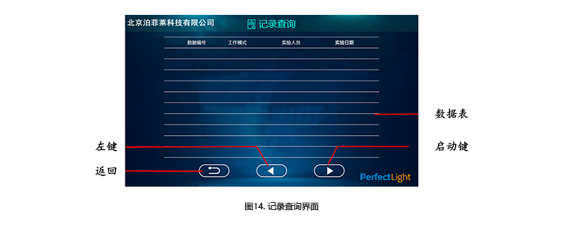 Figure 14. Record Query Interface of PLA-MAC1005 Multi-channel Atmosphere Controller.jpg Figure 14. Record Query Interface of PLA-MAC1005 Multi-channel Atmosphere Controller.jpg
