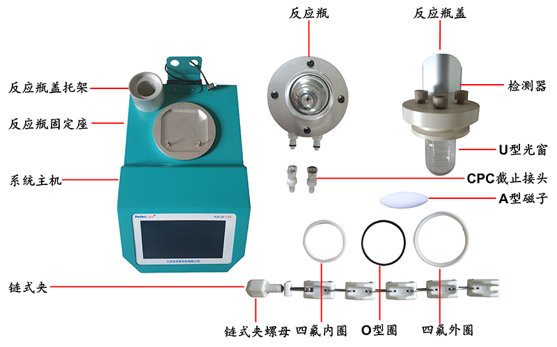 Figure 2. Components of the PLR-QY1000 Photocatalytic Reaction Quantum Yield Measurement System.jpg Figure 2. Components of the PLR-QY1000 Photocatalytic Reaction Quantum Yield Measurement System.jpg