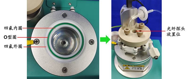 Figure 3. Assembly Diagram of the PLR-QY1000 Photocatalytic Reaction Quantum Yield Measurement System Reaction Bottle.jpg Figure 3. Assembly Diagram of the PLR-QY1000 Photocatalytic Reaction Quantum Yield Measurement System Reaction Bottle.jpg