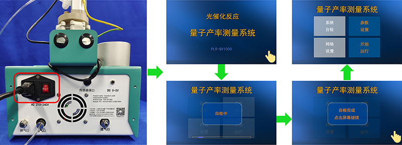 Figure 4. Rear Panel and Startup Interface of the PLR-QY1000 Photocatalytic Reaction Quantum Yield Measurement System Host.jpg Figure 4. Rear Panel and Startup Interface of the PLR-QY1000 Photocatalytic Reaction Quantum Yield Measurement System Host.jpg