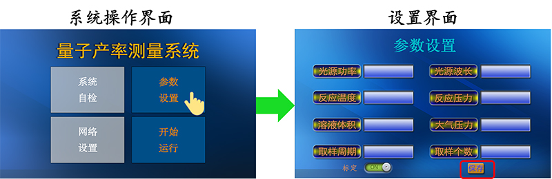 Figure 6. System operation interface and setting interface of PLR-QY1000 photocatalytic reaction quantum yield measurement system.jpg Figure 6. System operation interface and setting interface of PLR-QY1000 photocatalytic reaction quantum yield measurement system.jpg