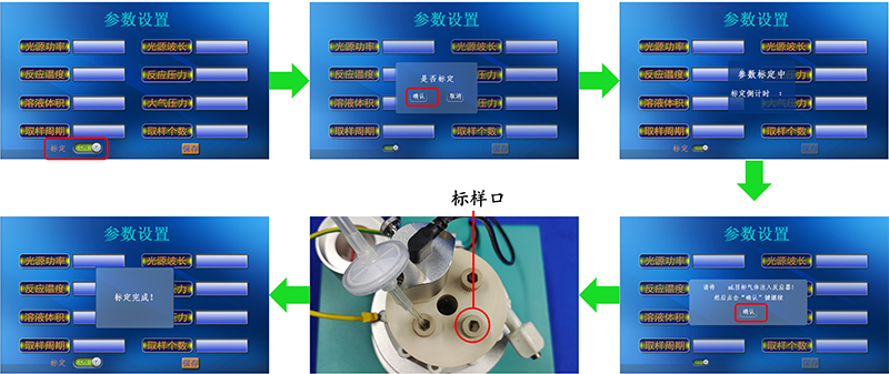 Figure 8. Calibration process of PLR-QY1000 photocatalytic reaction quantum yield measurement system.jpg Figure 8. Calibration process of PLR-QY1000 photocatalytic reaction quantum yield measurement system.jpg
