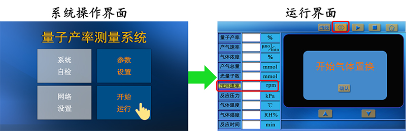 Figure 9. Running interface of PLR-QY1000 photocatalytic reaction quantum yield measurement system.jpg Figure 9. Running interface of PLR-QY1000 photocatalytic reaction quantum yield measurement system.jpg