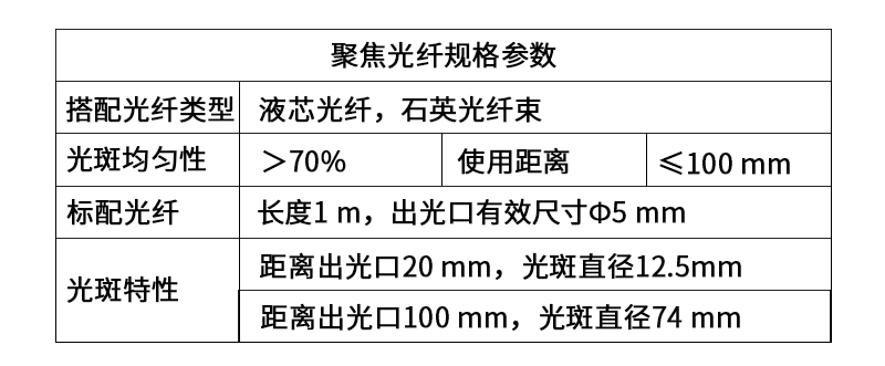 Fiber Optic Component.jpg Fiber Optic Component1.jpg