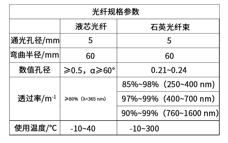 62eb8da0c5bb2.jpg Fiber Optic Component2.jpg