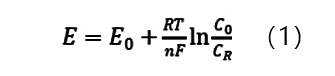 Fundamental Knowledge of Photocatalysis Series - Basics of Overpotential Fundamental Knowledge of Photocatalysis Series - Basics of Overpotential