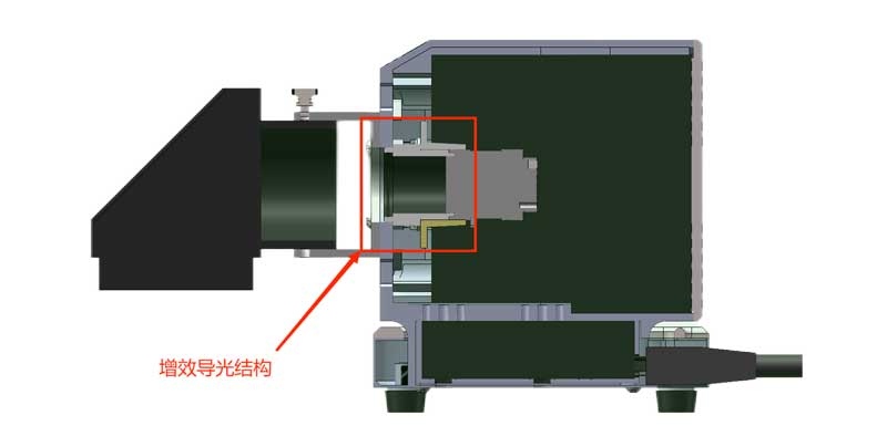 PLS-SME300E-H1 Xenon Lamp Light Source Internal Efficiency Enhancement Light Guide Structure Diagram.jpg PLS-SME300E-H1 Xenon Lamp Light Source Internal Efficiency Enhancement Light Guide Structure Diagram.jpg